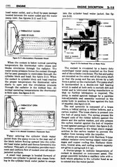 03 1950 Buick Shop Manual - Engine-015-015.jpg